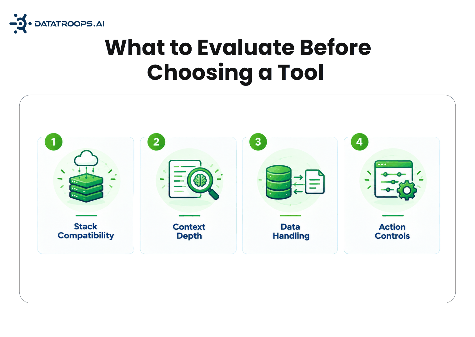 What to evaluate before choosing an AI production tool: stack compatibility, context depth, data handling, and action controls