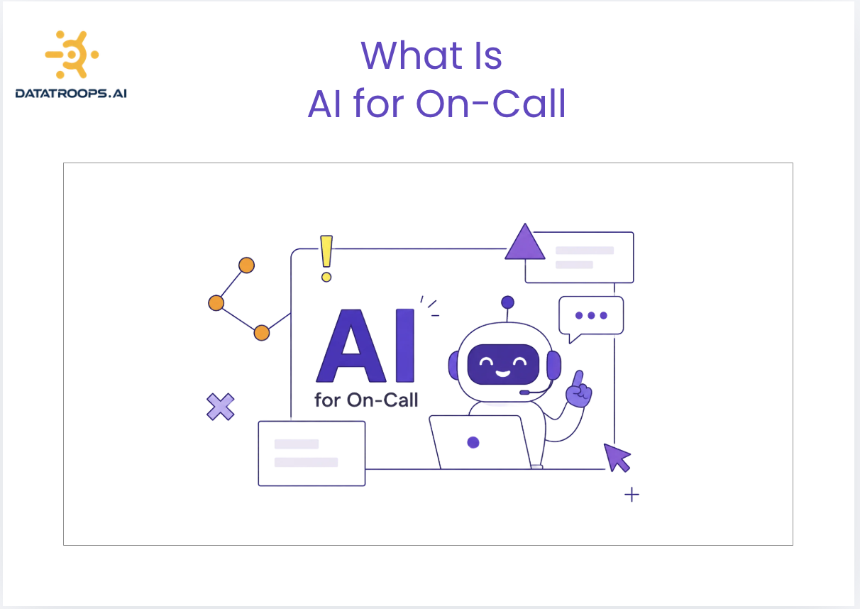 What Is AI for On-Call - an AI bot agent processing alerts and investigating incidents