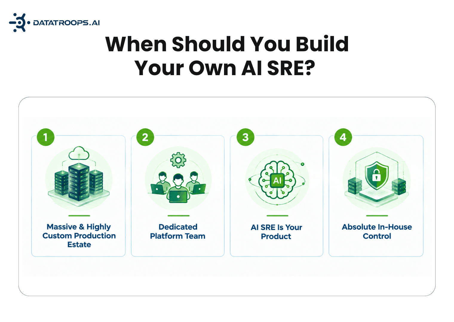 When Should You Build Your Own AI SRE?