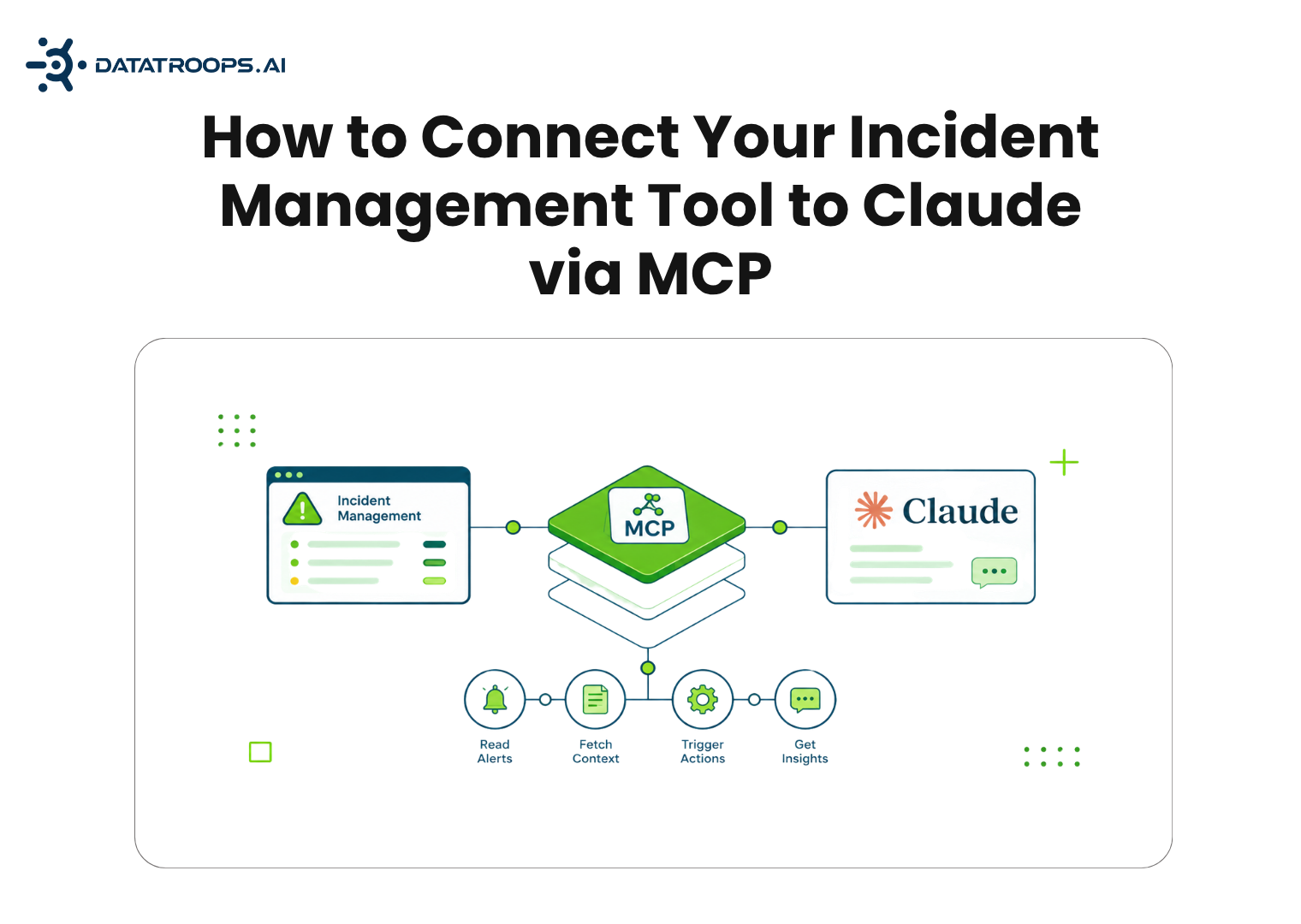 How to Connect Your Incident Management Tool to Claude via MCP