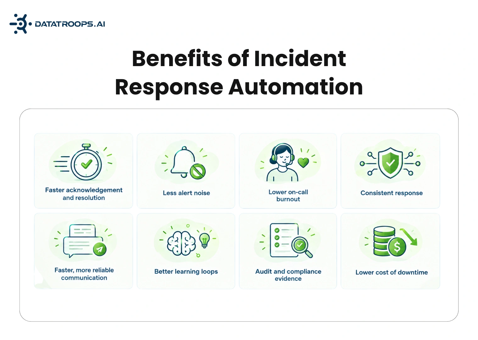 Benefits of incident response automation: faster resolution, less alert noise, lower on-call burnout, and audit-ready evidence