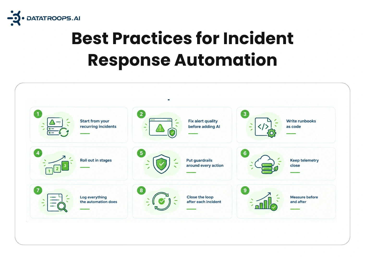 Best practices for incident response automation: recurring incidents, runbooks as code, staged rollout, and guardrails