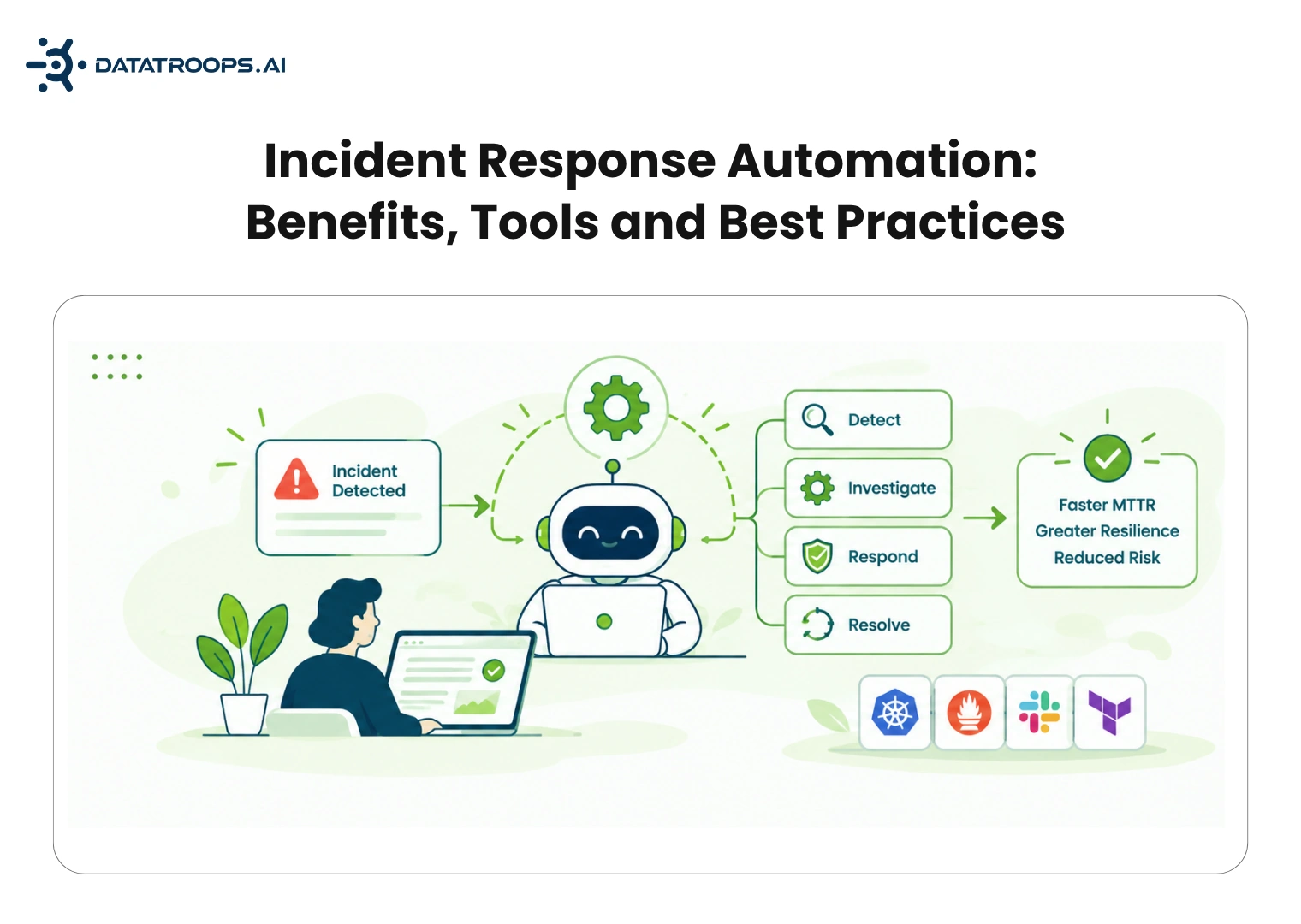 Incident Response Automation: Benefits, Tools and Best Practices
