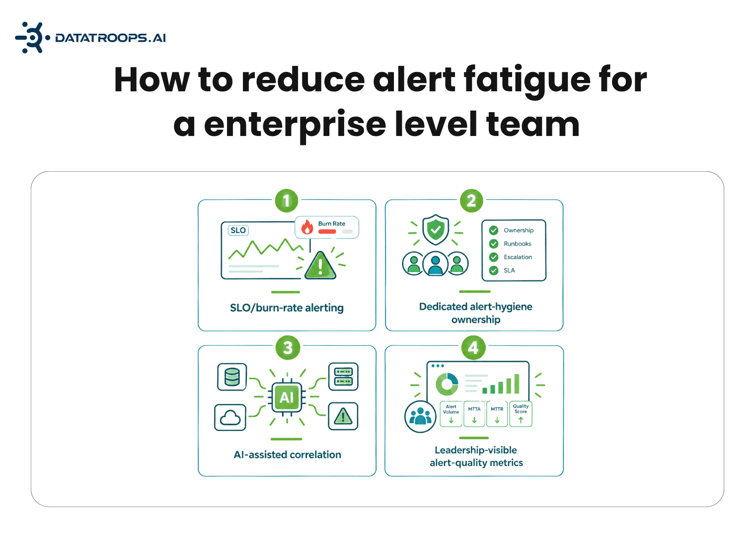How to reduce alert fatigue for an enterprise-level team