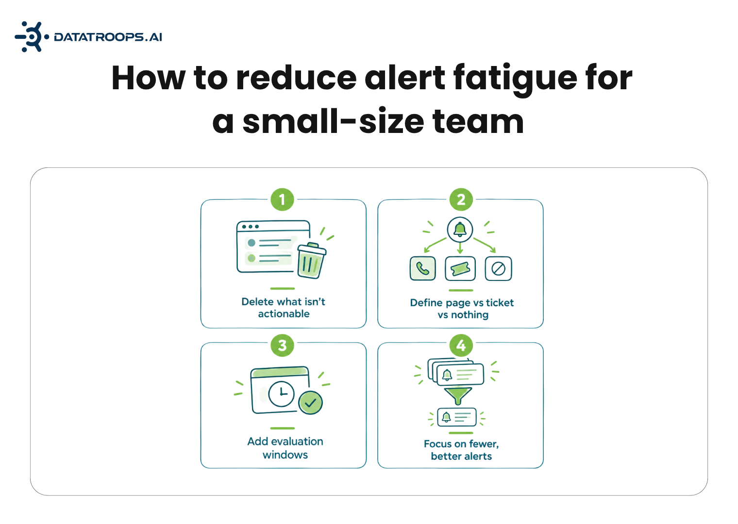 How to reduce alert fatigue for a small-size team